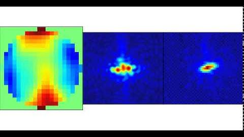 wavefront and psf reconstructions (tip tilt removed) and far field
