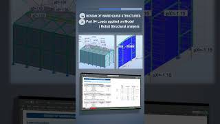 Warehouse Part 4 Load applied on structure #structuralengineering