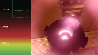 The Full Spectrum The Full Spectrum