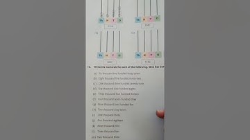 Grade 3 Math Chapter : - 2 (Numbers upto ten thousand ) ( Part - 1)