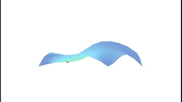 Genetic Optimization | Porous Shell