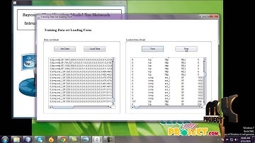 Final Year Projects 2015 | INTRUSION DETECTION USING HIDDEN NAVIE BAYES CLASSIFIER