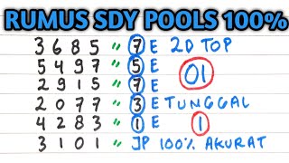 PREDIKSI SDY POOLS HARI INI 7 JULI 2025 | BOCORAN SIDNEY HARI INI | RUMUS KEPALA EKOR JITU