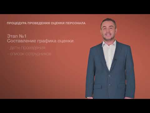 33. Процедура проведения оценки персонала