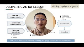 Delivering An Ict Lesson Based On The Ict Curriculum