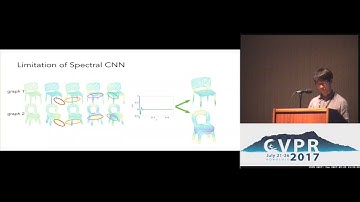 SyncSpecCNN - Synchronized Spectral CNN for 3D Shape Segmentation | Spotlight 4-2B