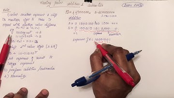 Floating point Addition & Subtraction(Tamil)