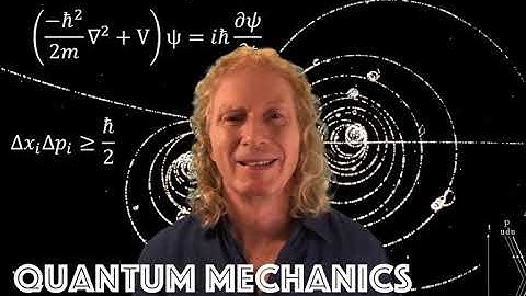 Quantum Mechanics Ch. 1: Projection operators and the spectral theorem.