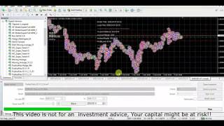 I migliori robot di trading forex
