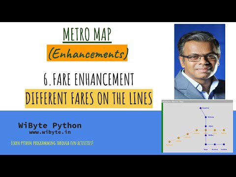 6. Metro Map Enhancements: Different fares on the lines