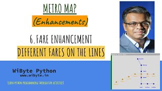 6. Metro Map Enhancements: Different fares on the lines