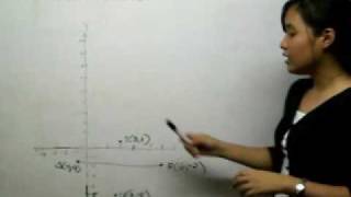 DISTANCE FORMULA