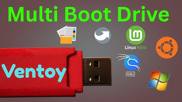 This drive holds more than your data - Ventoy installation made easy