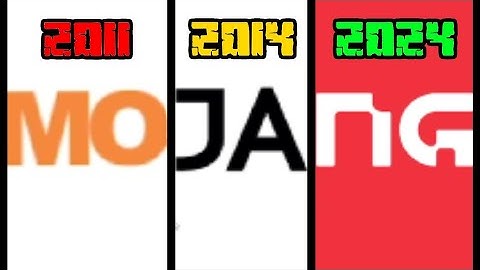 Minecraft Loading Screen/Startup Evolution (2010 - 2024) | Minecraft Java Edition
