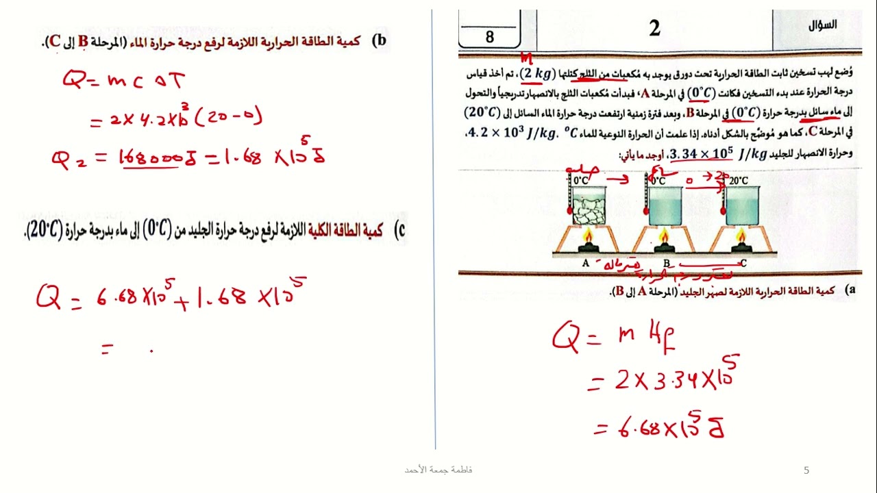 شرح حل اسئلة الاختبار الكتابي لمادة الفيزياء الصف التاسع المتقدم الفصل الثالث للعام 2024- 2025