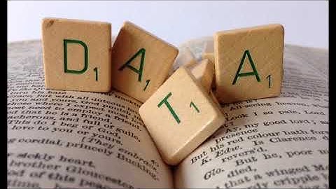 Survey Purpose, Development, and Validation