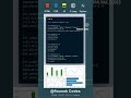 #yiutubeshort #yt #shortvideo #shorts #short #ytshorts #youtube #trending #coding #python #ai #ml