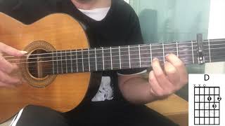 Acordes Guitarra Rumba Flamenco Ingobernable - C Tangana