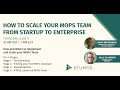 How to scale a Marketing Operations team from startup to enterprise