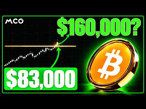 Video preview for Bitcoin to $160,000 - What Has to Happen First