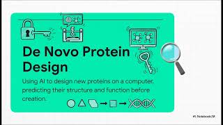 How AI Is Hacking Biology — The $2.6 Billion Problem That's About to Be Solved