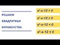 Квадратные неравенства. Как решать квадратные неравенства.