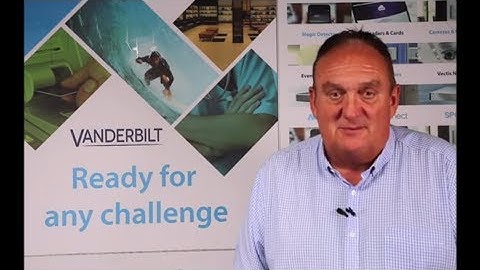 ACT Enterprise 2.8 Access Control Software