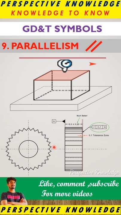 parallelism-in-tamil-explanation-gd-t-parallelism-gd-t-symbols-in