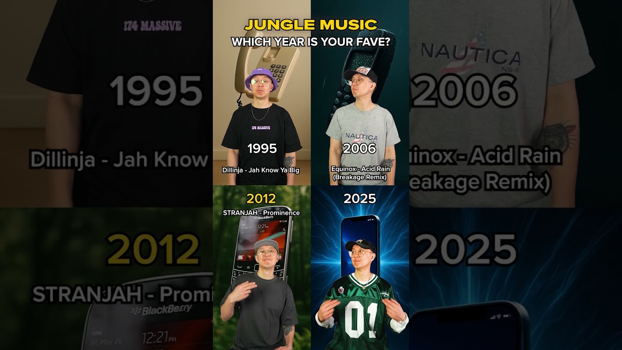 Jungle Music Through the Years (1995–2025)