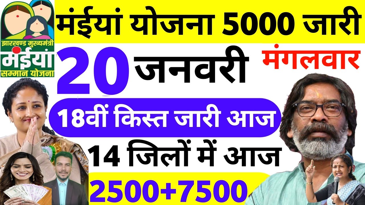 17 जनवरी | ration card | Maiya Yojana ka paisa kab milega | Maiya Yojana ka Paisa kab milega