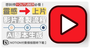 【NOTION付費等級模板限時下載】想賺取被動收入？跟著我的NOTION AI影片創作模板走，明天就開始斜桿YOUTUBER！