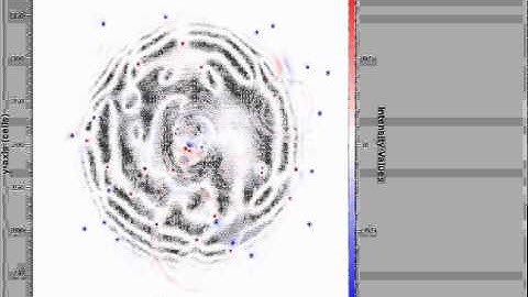 GP Magnet - Surface2D example