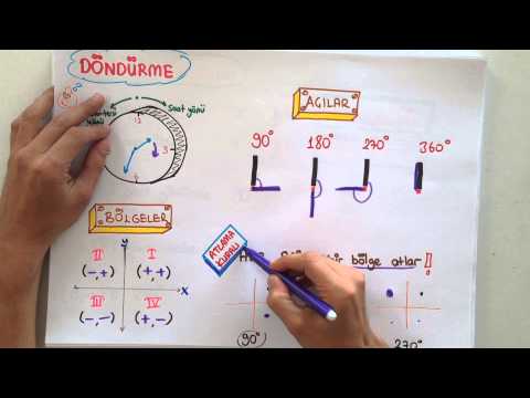 DÖNDÜRME DÖNÜŞÜM GEOMETRISI