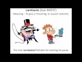 Learn English Vocabulary | Lambaste|Verb| Ducksoup