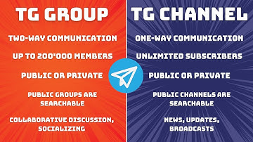 Telegram Group vs. Telegram Channel — Here