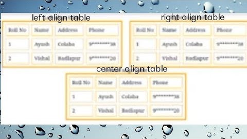 📱use align attributes in html for table (creating a table part-2)📱