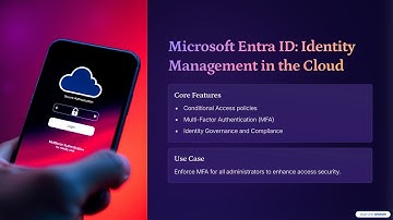 Azure & Azure Devops | About Microsoft Entra ID, Active Directory, IAM, RBAC | session 45 |
