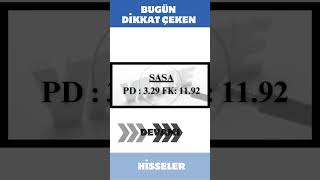 Al-Sathareketlenen Hisseler A