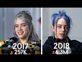 Billie Eilish: Same Interview, One Year Apart | Vanity Fair