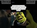 Job Seekers busy with online motivational videos but not applying to any jobs