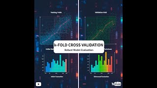 9 2  k Fold Cross Validation