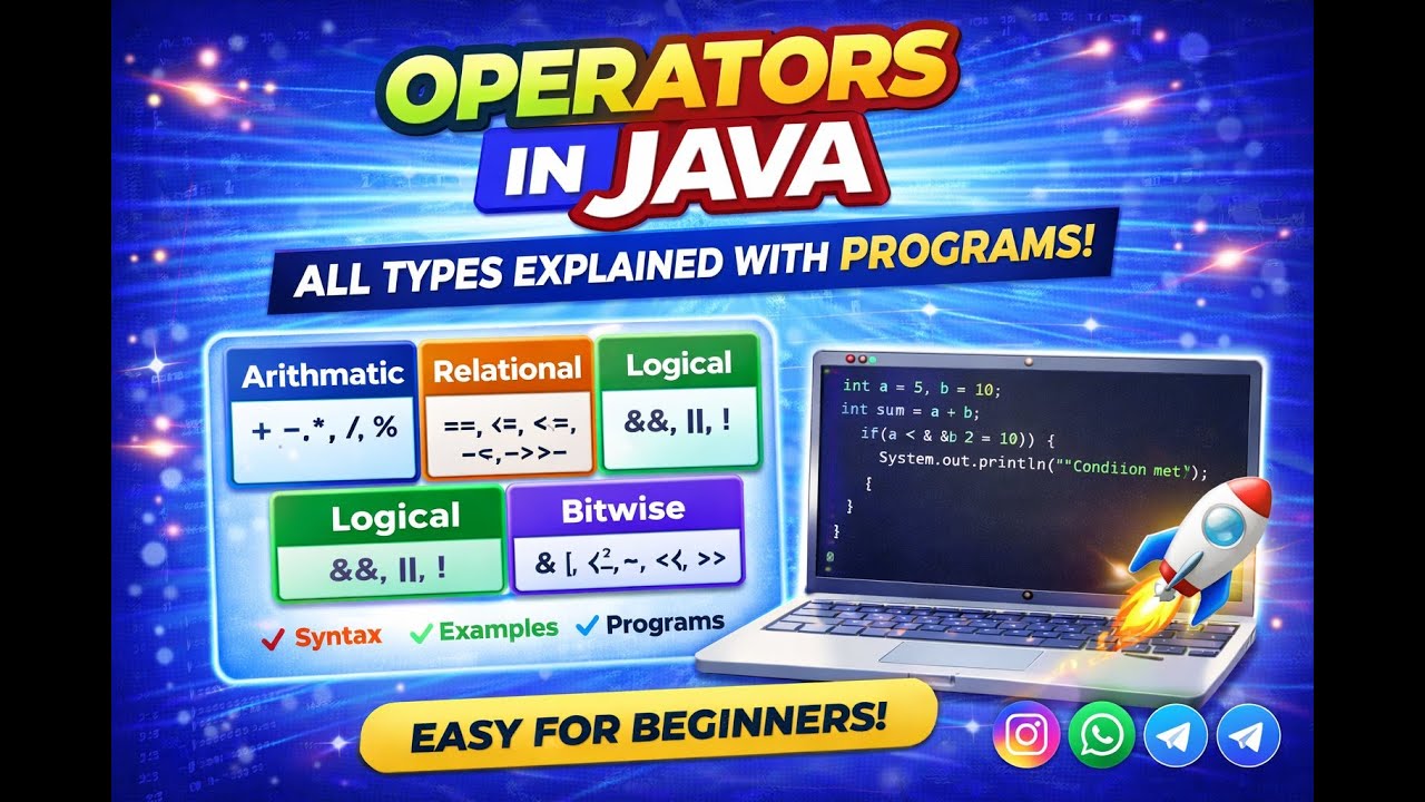 Java Operators Full Tutorial | Arithmetic, Logical, Relational & More (With Programs) |Beginner 2026