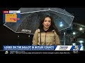Butler County Board of Developmental Disabilities to be on the ballot for the first time in over ...