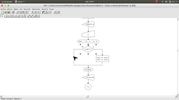 Hacer un programa que imprima la suma de todos los impares //Algoritmos en un minuto