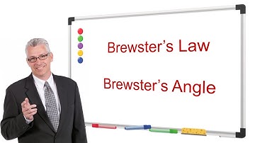Brewster’s Law | Brewster’s Angle | Detailed Lesson | Optical Physics |
