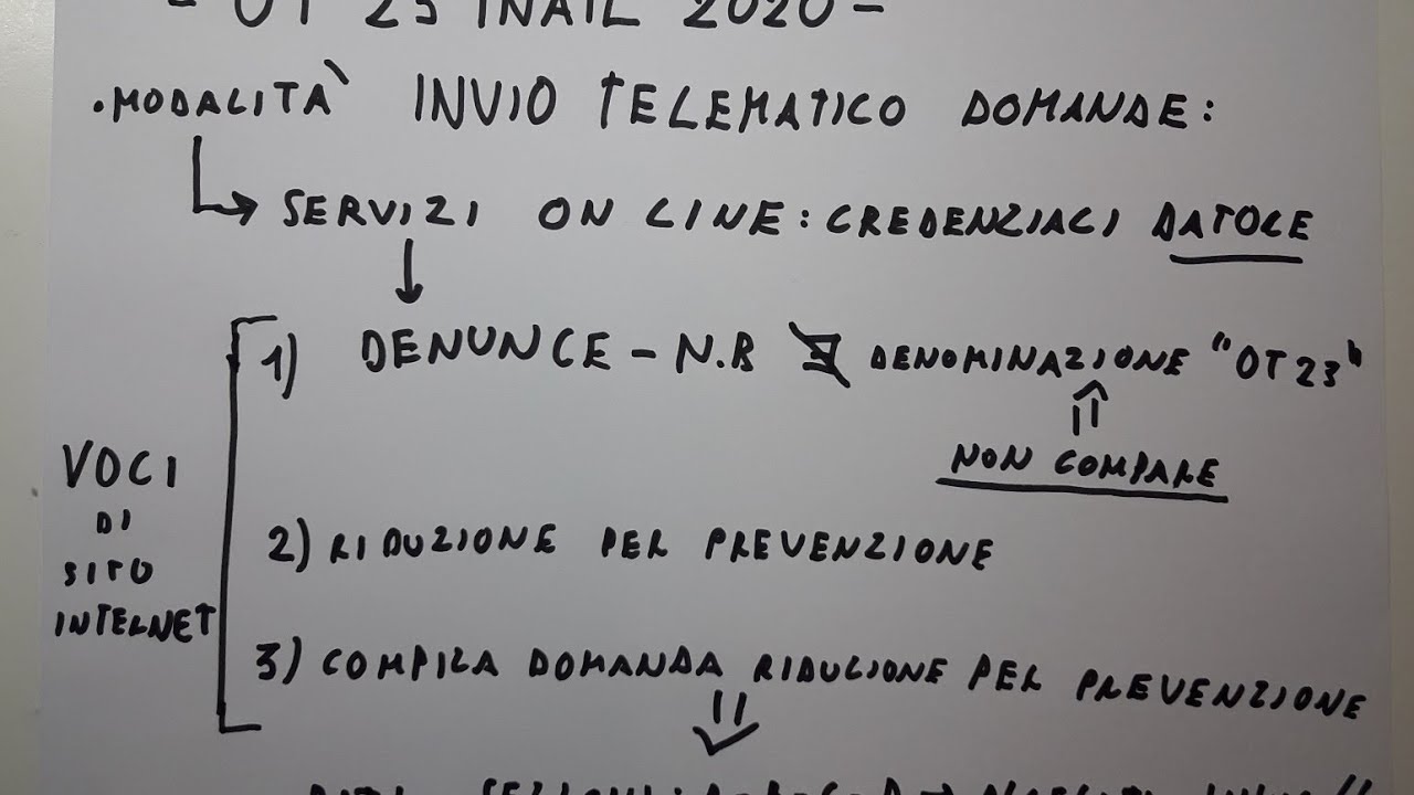 Invio telematico OT23 INAIL istruzioni
