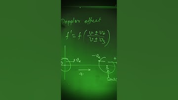 #Doppler effect #education #math #physics