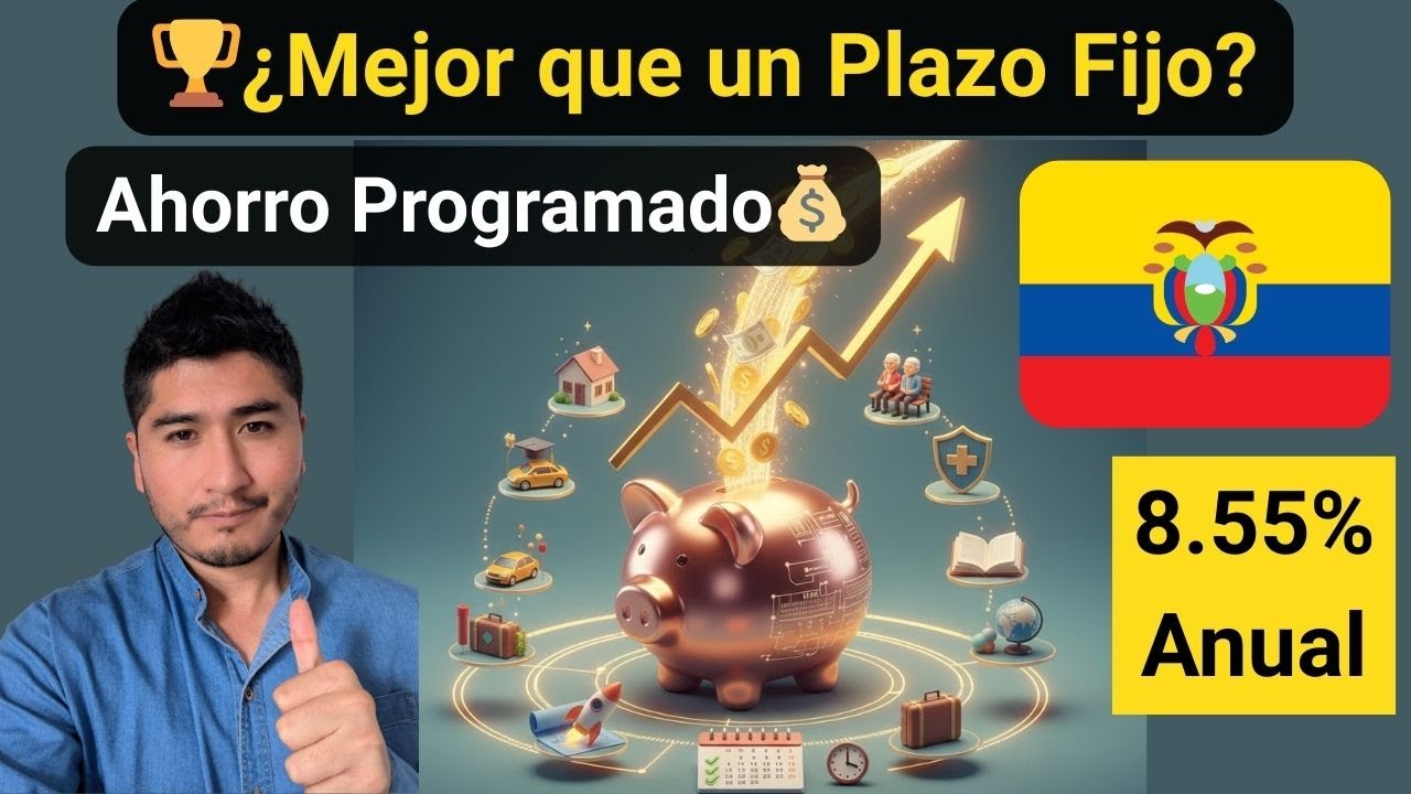 Ahorro Programado de Cooperativas en Ecuador🏆¿Es Mejor inversión que un Plazo Fijo?