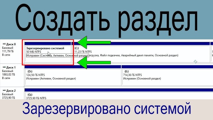 Восстановление диска