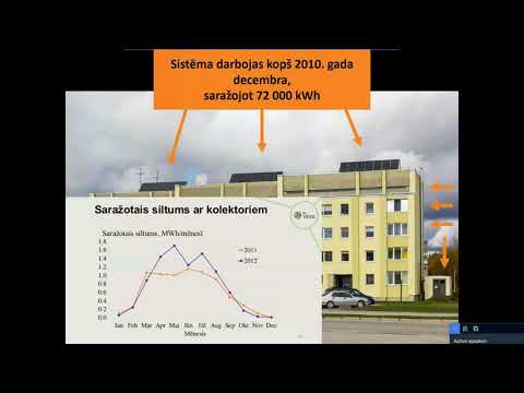 Aktīvā energoefektivitāte izmantojot saules kolektorus